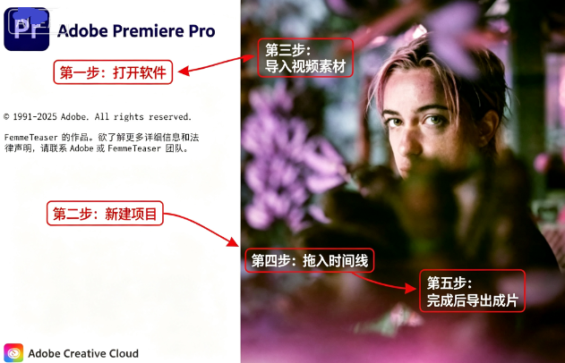 Adobe Premiere Pro2024��װ��