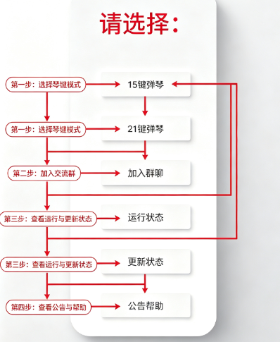 �ǿյ���app��Ѱ�