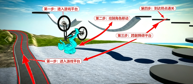 自行车极限骑手3d无限金币版 自行车极限骑手3d无限金币版