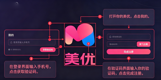 ����app�ٷ���