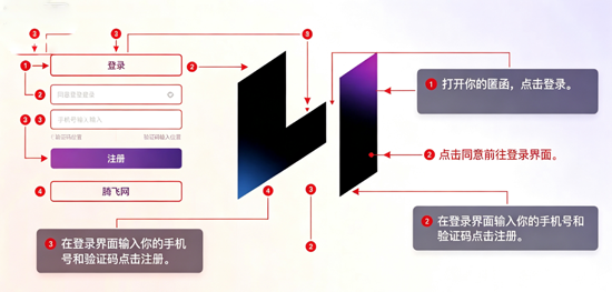 �亯app�ٷ���