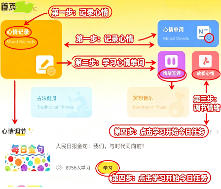 Emoke��������app