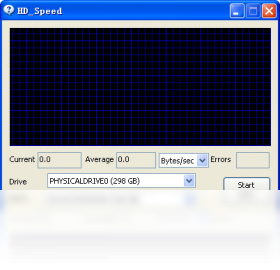 HD Speed���԰�