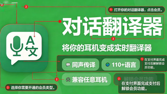�Ի�������app���°�(Talk Translator)