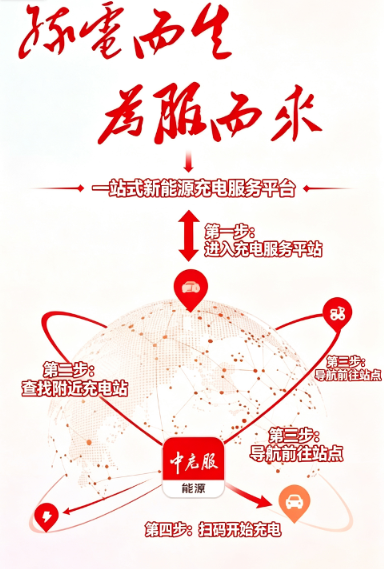 中充服管家app最新版 中充服管家app最新版