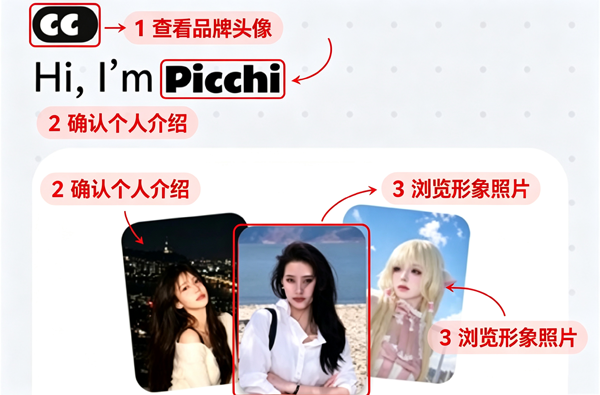 picchi��ͼ����
