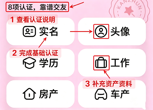 ��׼app�ٷ���