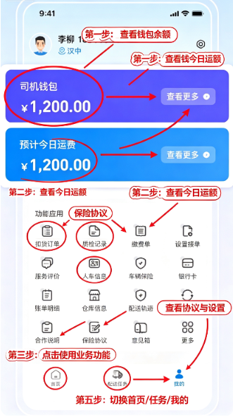 �Ŵ�����