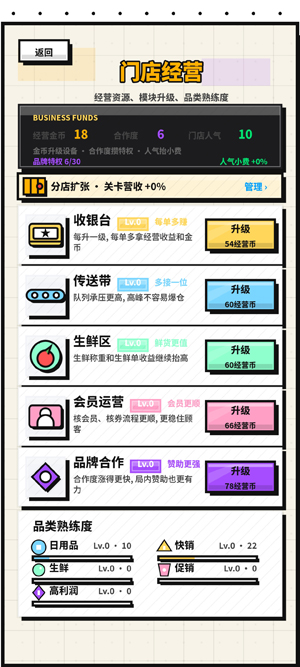 收银员冲冲冲免广告版 收银员冲冲冲免广告版