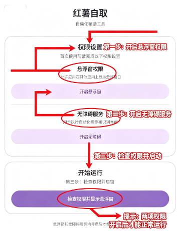 红薯自取 红薯自取