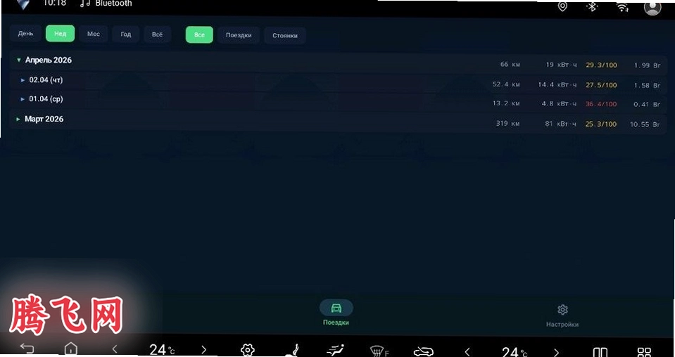 BYDMate�ٷ���v3.11.3 ���ص�����ݷ�������