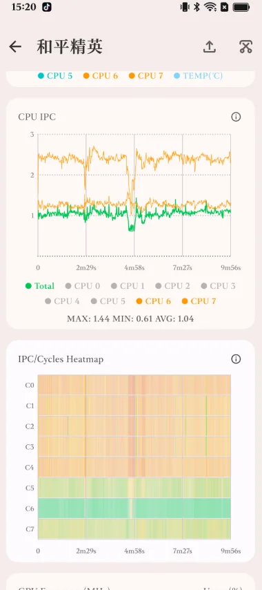 Metric֡�ʼ��app�ٷ���v1.0.0 ���°汾