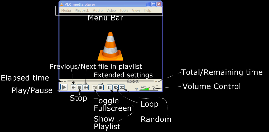VLC Media Player���������԰�3.0.21 ȫ����Ƶ������