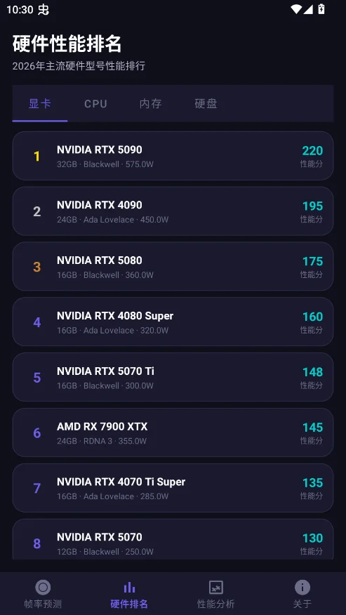 ����֡�ʲ��Թ����ֻ���appv1.0.0 ���°�