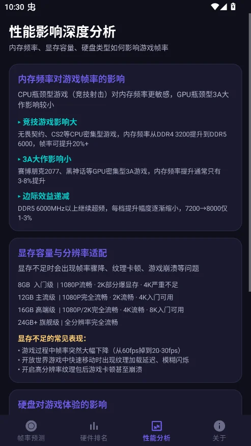 ����֡�ʲ��Թ����ֻ���appv1.0.0 ���°�