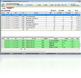 �ƿ����۾�Ӫ����ϵͳV8.2.0 ���۹���ר��