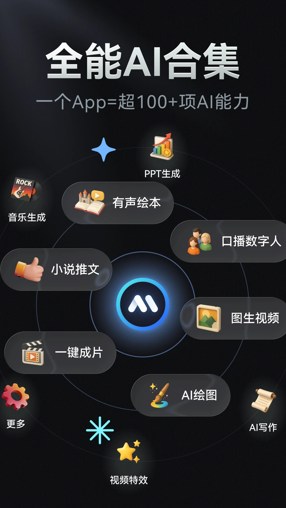 AIд���滭��ƵPPT����appv1.0.21 ���°�