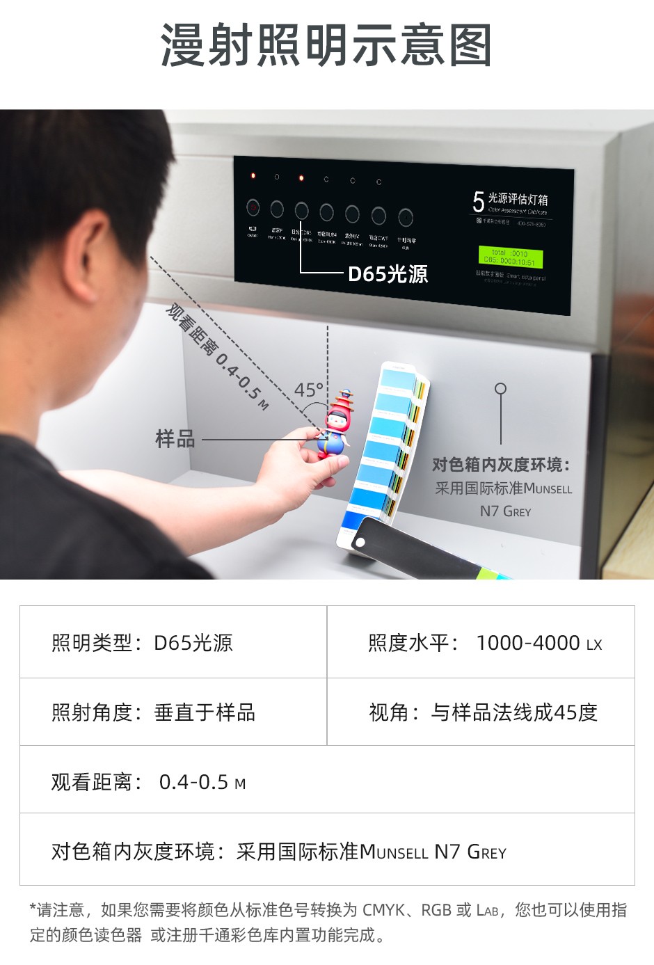 GD Color Converter���԰�v1.9.0.0 ��ɫת������