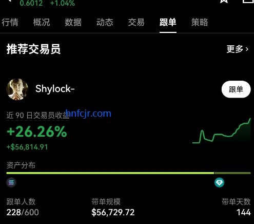 偶易交易所app官方版 偶易交易所app官方版