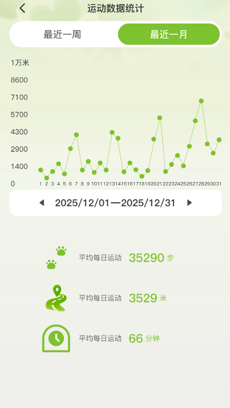 ����ǳ�app���°�v1.0.0 ��׿��