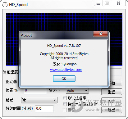 HD Speed���԰�v1.7.0.87 Ӳ�̲��ٹ���