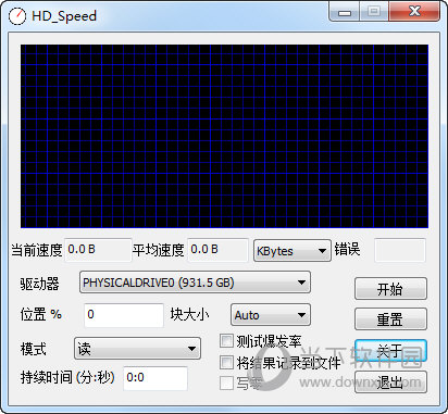 HD Speed���԰�v1.7.0.87 Ӳ�̲��ٹ���