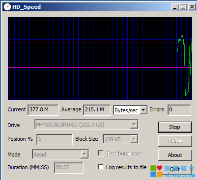 HD Speed���԰�v1.7.0.87 Ӳ�̲��ٹ���