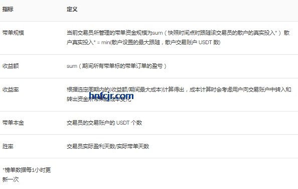 欧意交易所app手机版 欧意交易所app手机版