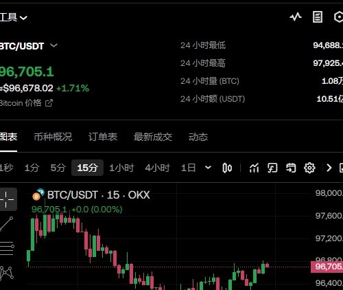 欧意交易所app手机版 欧意交易所app手机版