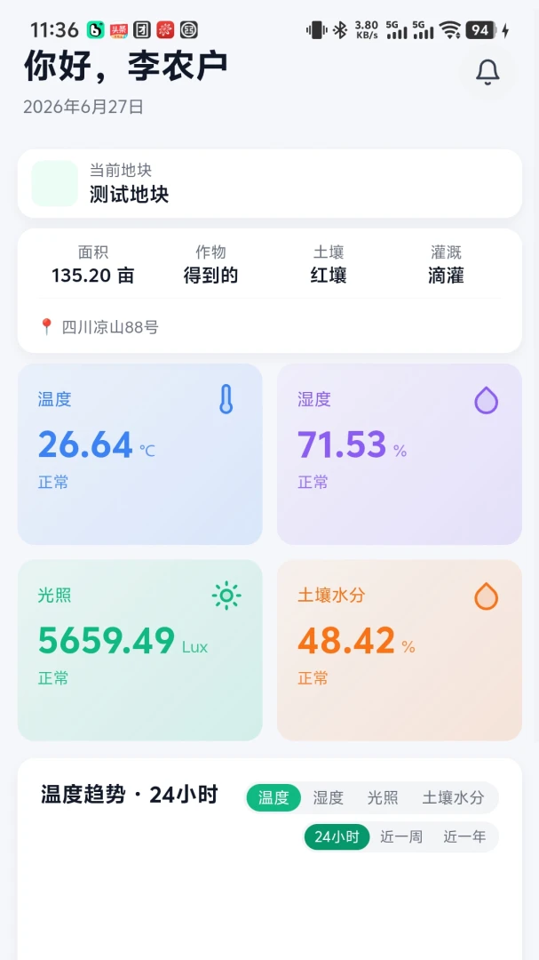 �����-ͬ�������罻v1.0.4 ��׿��
