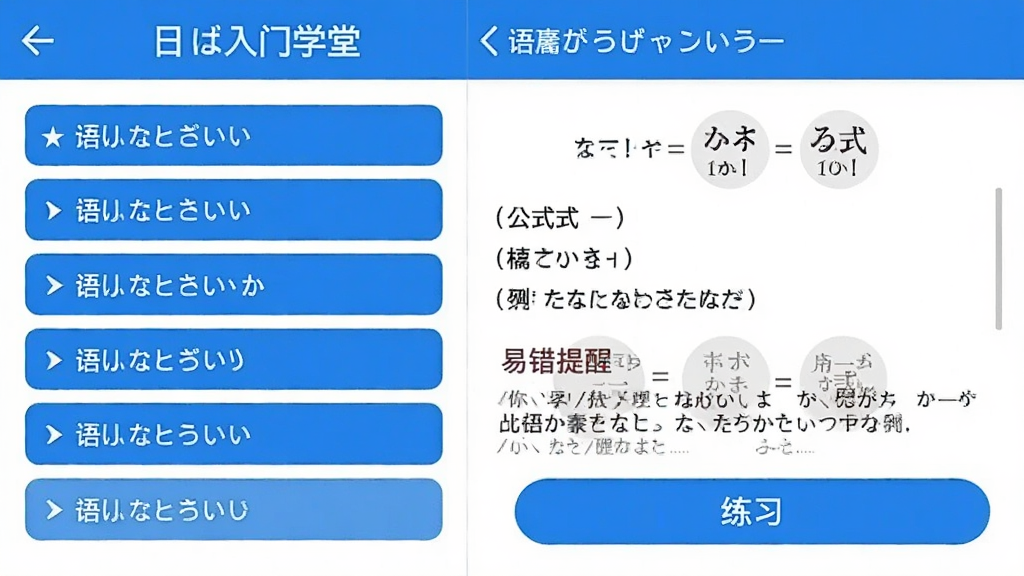 ��������ѧ��App���﷨������棬������﷨��Ŀ�б����Ҳ��ǵ�ǰ���͵���ϸ���ͣ�������ʽ��������״����ѣ��ײ��С���ϰ����ť�������԰�ɫΪ�ף���ɫ���⣬���ѧ����Լ�����ʸɾ��޶���Ԫ��