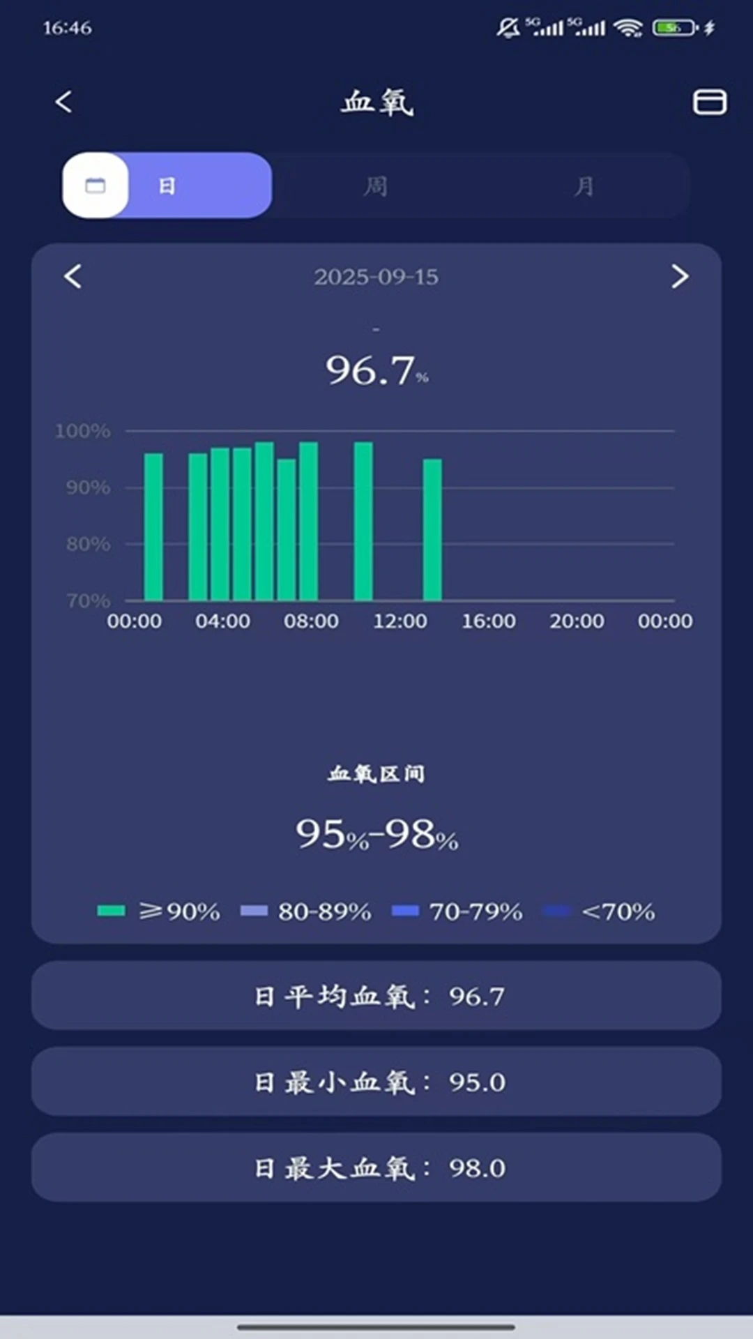 ChipletRing-оƬ��������v3.1.5 �ȶ���