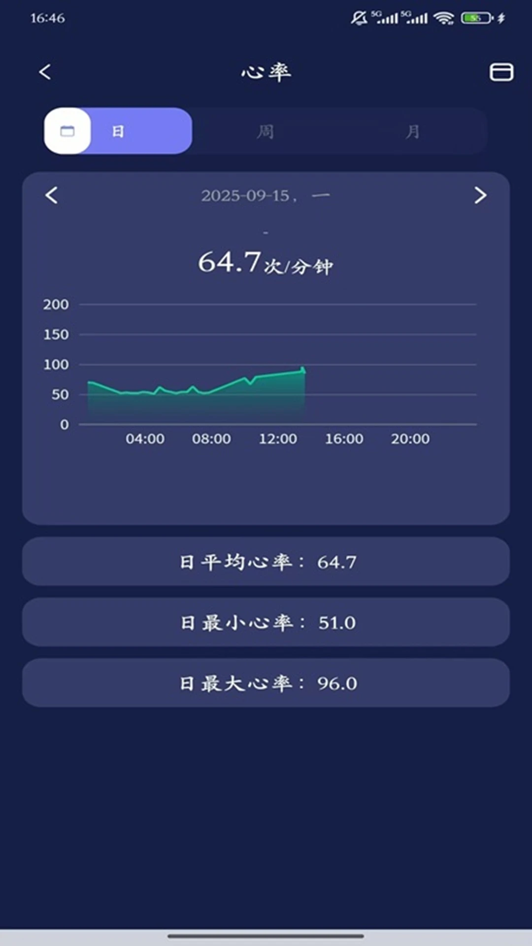 ChipletRing-оƬ��������v3.1.5 �ȶ���