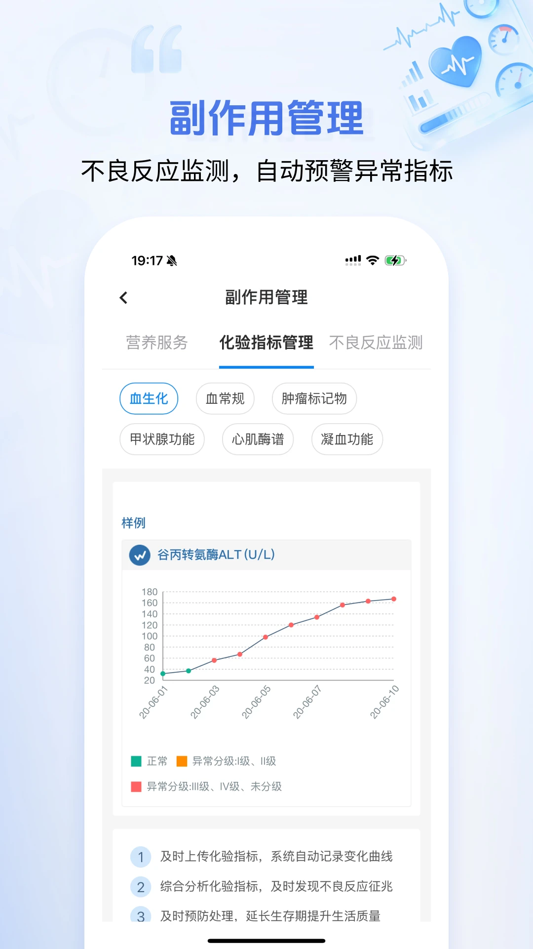 ���Ľ���-������������vA5.7.14 �ٷ���