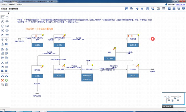 ����ר��Processistv1.0.7 ���̹�������