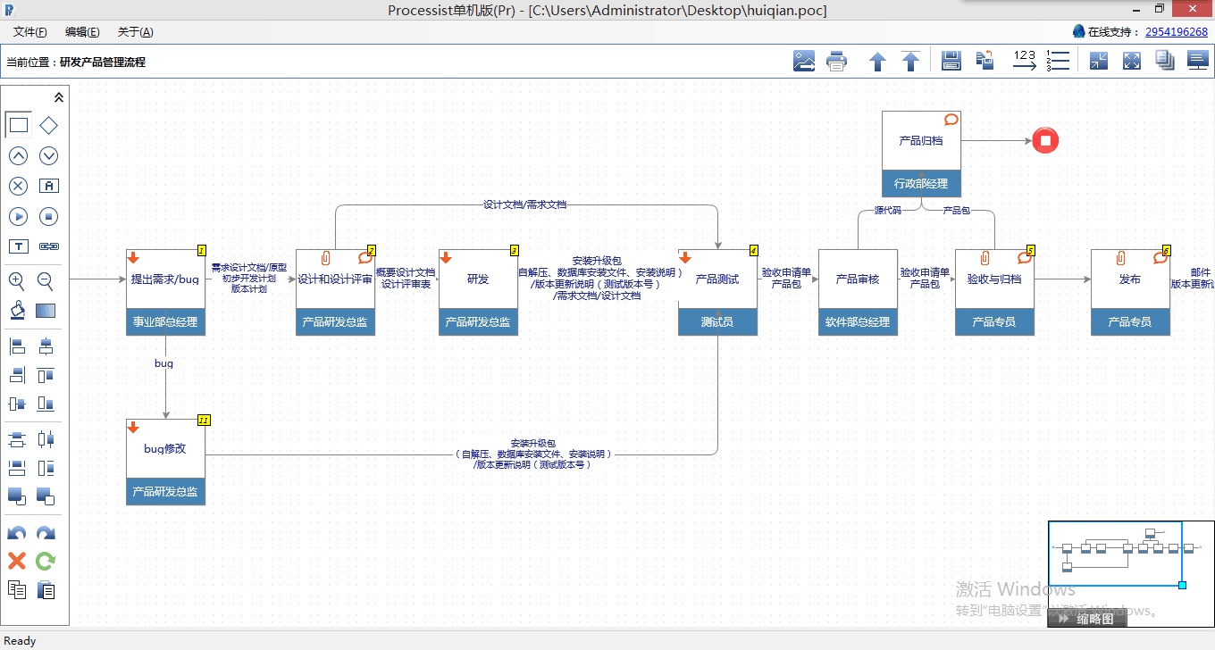 ����ר��Processistv1.0.7 ���̹�������