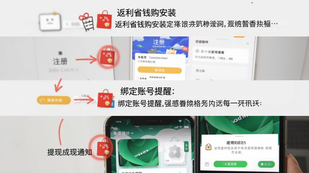 ͼƬ������һ���ֻ���ͼ���ĳ�ͼ�����ϵ���������ʾ������ʡǮ�����İ�װ���衢ע����桢���˺����ѡ��Լ����ֳɹ���֪ͨ��ͼ��ÿ�����趼�к�ɫԲȦ��ע��������Ϊ�̳�ʽƴͼ������Ϊǳ��ɫ�����ʸɾ����޶���Ԫ�ء�