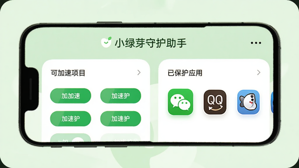 手机屏幕展示“小绿芽守护助手”的内存加速功能,界面分为“可加速项目”和“已保护应用”两个区域,可加速项目下方有多个绿色加速按钮,已保护应用下方有微信、QQ等图标,背景为淡绿色,设计风格简约现代,扁平化图标,画质干净。