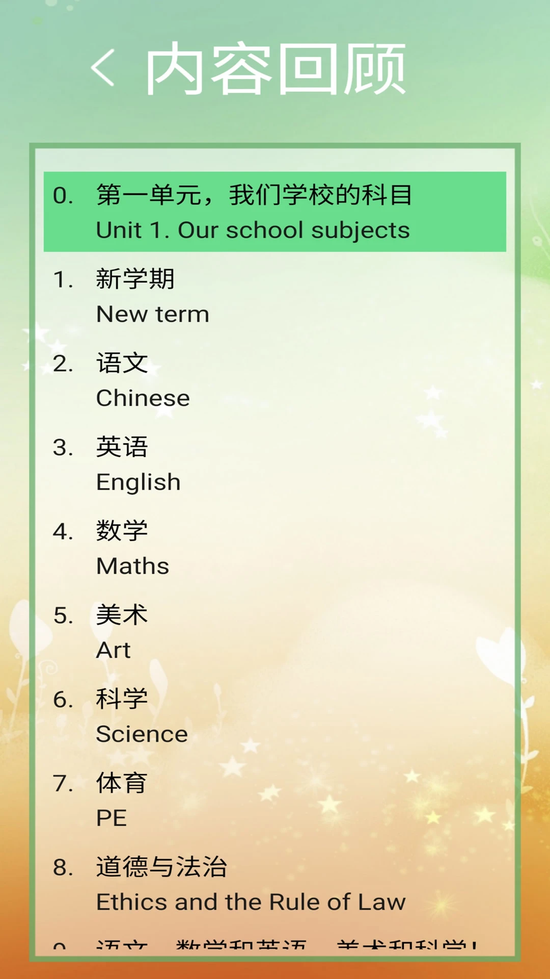 ����ţ��Ӣ����-СѧӢ��ѧϰ����v3.0.1��׿��