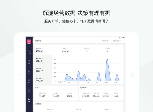 有赞美业HD 安卓版 门店管理界面