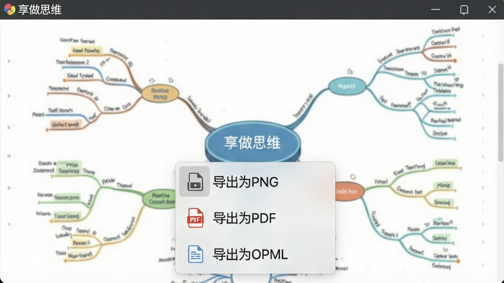 一张展示「享做思维」导出功能界面的截图,界面下方弹出一个半透明菜单,上面列有「导出为PNG」、「导出为PDF」、「导出为OPML」三个选项,背景是一张完成的思维导图,整体风格清新干净,画质清晰无多余元素,文字标注为「享做思维」