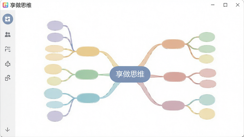 一张展示「享做思维」软件主界面的高清截图,画面中央是一棵从中心主题向四周延伸的思维导图,节点圆润色彩柔和,左侧有工具栏图标,整体风格扁平简洁,画质干净无多余元素,文字标注为「享做思维」