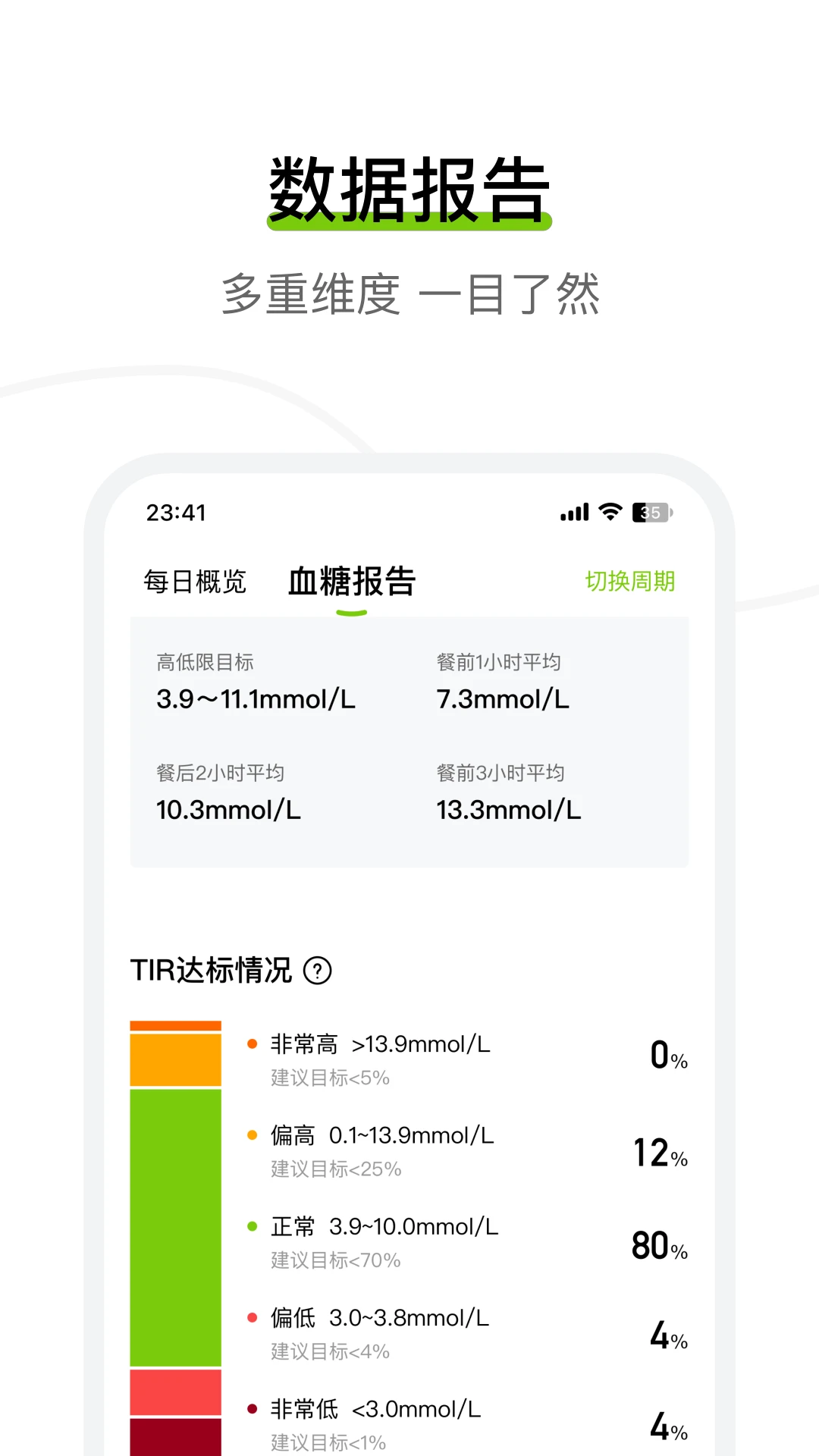 ��Ծ������-Ѫ�ǹ���v3.8.22.0 ��׿��