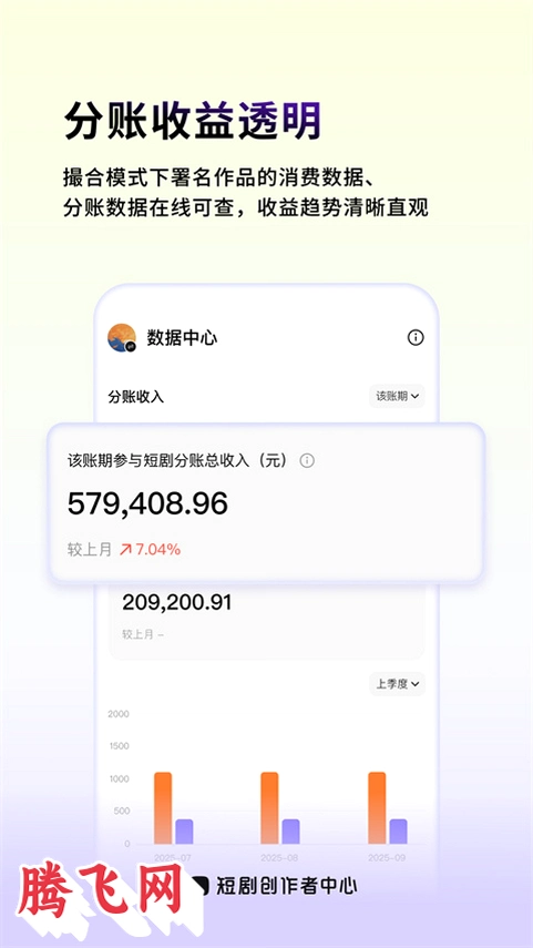 �̾紴�������Ĺٷ���v1.0.5 �̾紴������ƽ̨