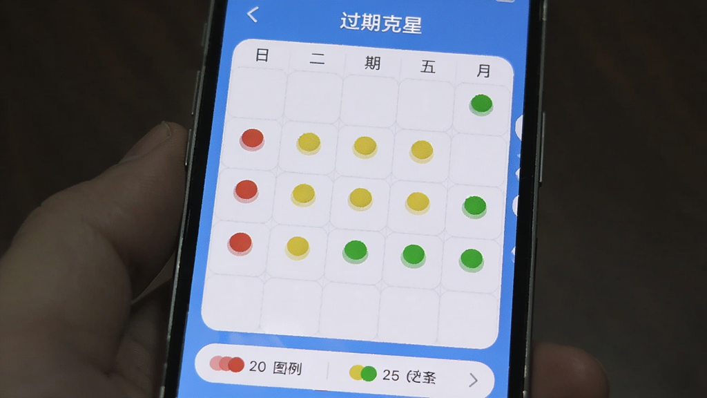 手机屏幕显示“过期克星”的日历视图,日期格子上有不同颜色的圆点标记,红色、黄色、绿色,底部有图例说明,整体界面简洁,蓝白配色,圆角设计,画质干净无多余元素