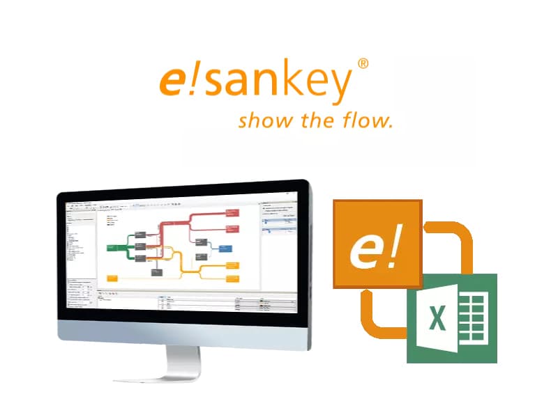 e!Sankey pro PC��4.2.8 רҵ����ͼ���ƹ���