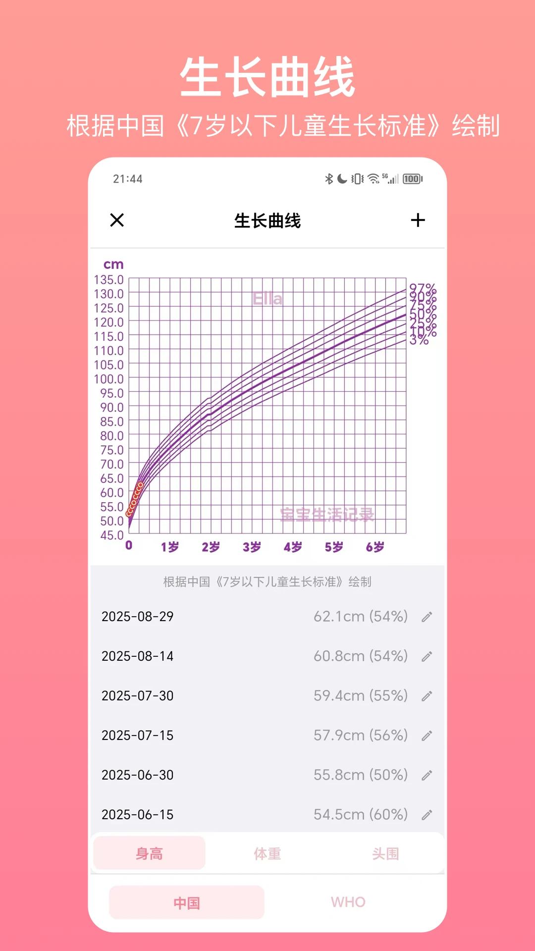 ���������¼-Ӥ���ɳ��ռ�v7.7.4 ��׿��