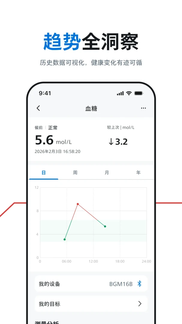 ��������������ҽ���豸-��������ר��v1.01.051 �ȶ���