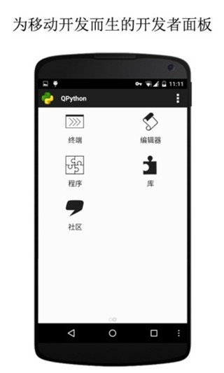 QPython ��׿�� �����ͼ