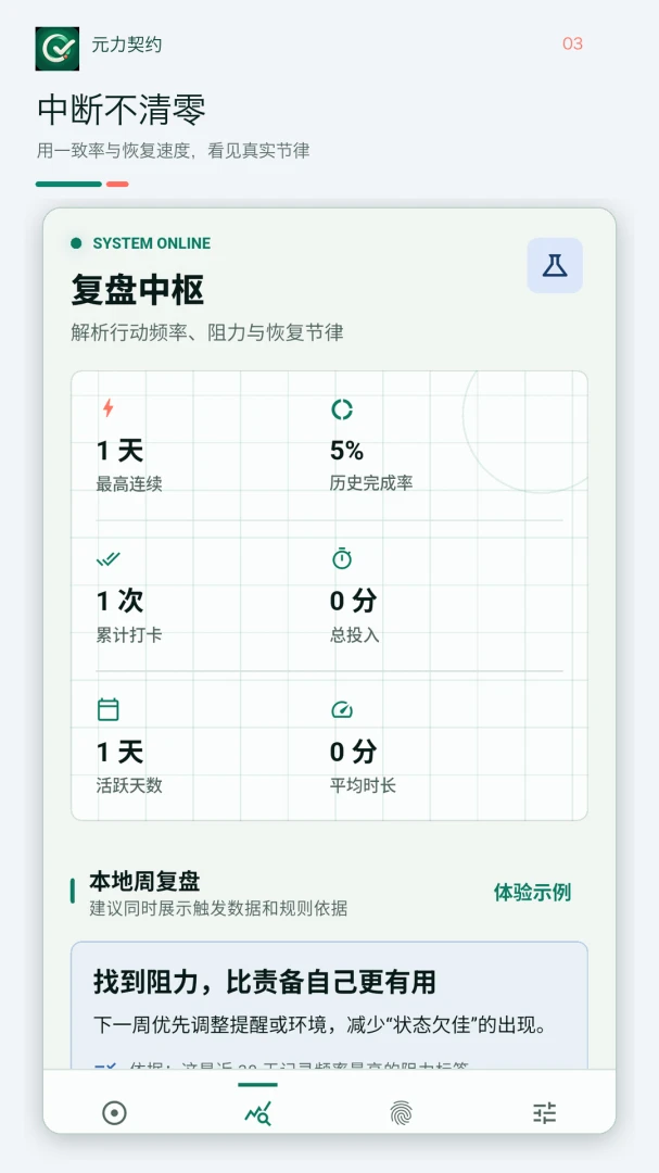 Ԫ����Լ-����Ԫ��������v1.1.0 ��ʽ��